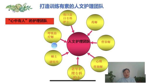 臨泉縣人民醫(yī)院成功舉辦線上阜陽(yáng)市繼續(xù)醫(yī)學(xué)教育項(xiàng)目——‘人文關(guān)懷在慢病管理中的應(yīng)用研究進(jìn)展’培訓(xùn)班