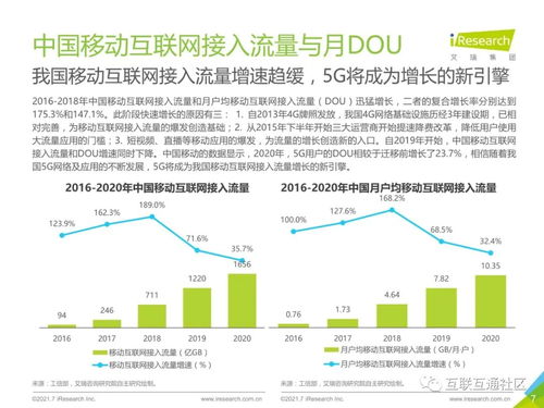 5G個(gè)人應(yīng)用發(fā)展研究報(bào)告 醫(yī)學(xué)研究與試驗(yàn)發(fā)展